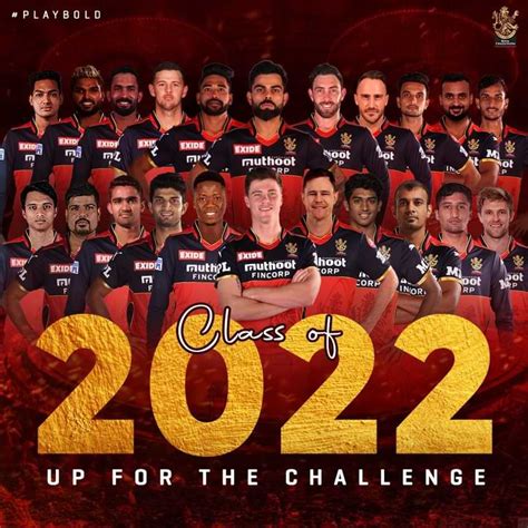 bangalore ipl team 2022 players list
